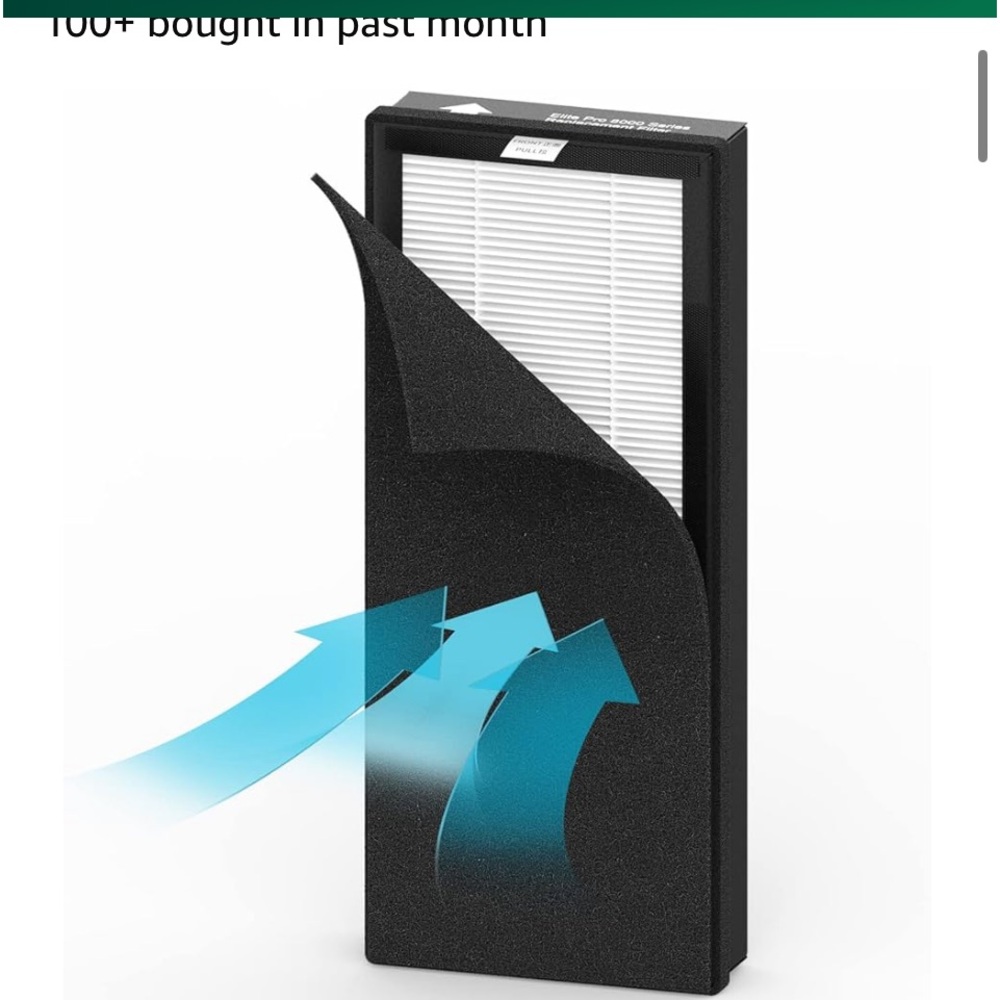 BOGO‼️2 Replacement hepa filter for veva 8000 Elite pro series air Cleaner